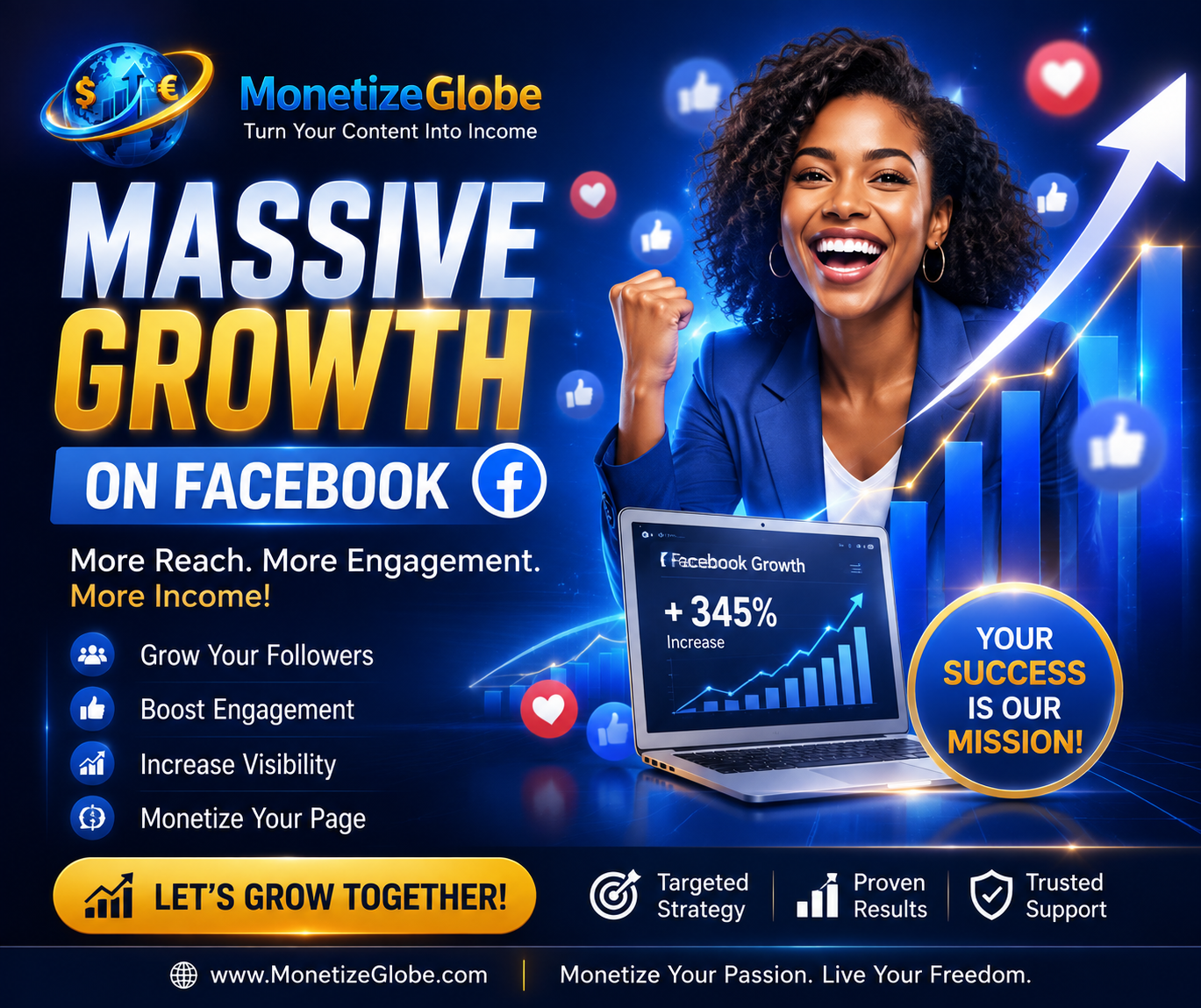 Facebook Followers ~ Global Page Data ~ 5-10k/day  best for business from google ads
