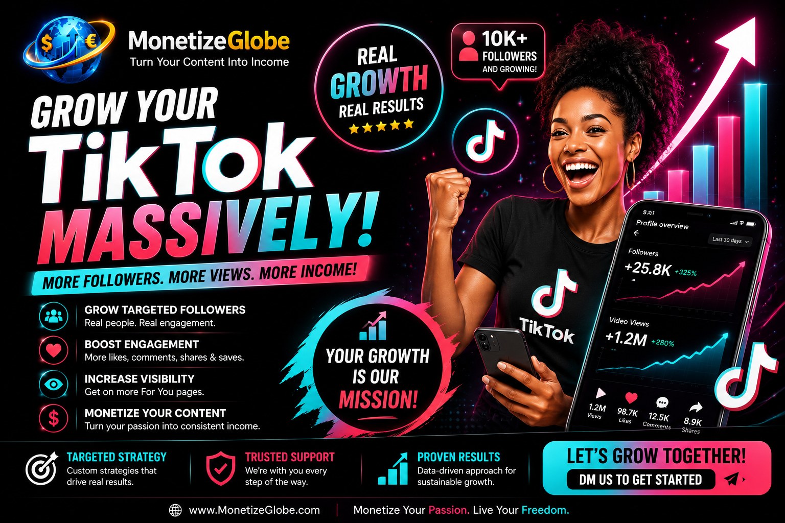TikTok Video Views ~ Instant ~ 10m/day ~  from high traffic websites and ads